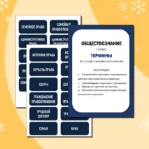 Карточки-термины по обществознанию (3 глава учебника Боголюбова 7 класс)