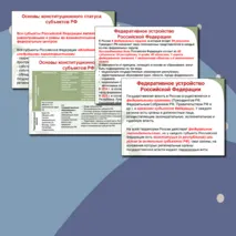 Федеративное устройство РФ