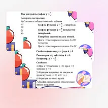 Презентация на тему 