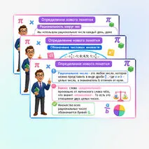 Презентация «Понятие рационального числа». Алгебра, 7 класс