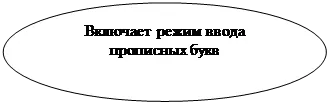 Овал: Включает режим ввода прописных букв