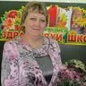Пономаренко Надежда Константиновна