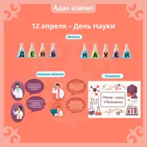 Оформление кабинете «12 апреля – День Науки»