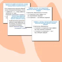 Правописание личных окончаний глаголов и суффиксов причастий. Задание 12 ЕГЭ