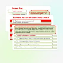 Презентация по ОБЗР 