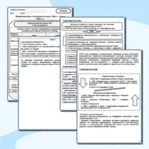 Рабочие листы для групповой работы на уроке истории на тему 