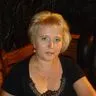 Гладких Ирина Николаевна