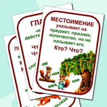 Части речи. Наглядный материал.