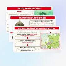 Презентация по истории России 