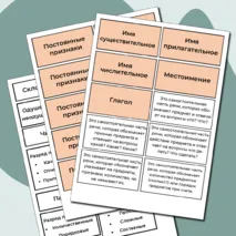 Игра-карточки на повторение раздела «Морфология» 5 класс