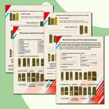 Рабочий лист по НВП. Звания и погоны.