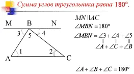 Описание: http://festival.1september.ru/articles/526904/img5.gif
