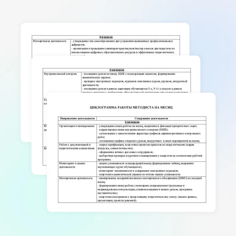 Циклограмма работы методиста школы на месяц