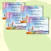 Презентация. Семья вместе, и душа на месте. Семьеведение (Основы семейной жизни) 7 класс. Согласно ФГОС И ФООП ООО