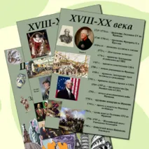 Даты по Всеобщей Истории к Огэ