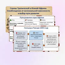 Презентация «Страны Тропической и Южной Африки. Освобождение от колониальной зависимости и выбор пути развития»
