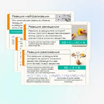 Классификация химических реакций (соединения, разложения, замещения, обмена)
