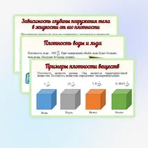 Презентация «Плотность вещества». Физика 7 класс