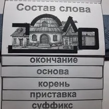 Интерактивная памятка 