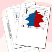 Практическая работа по Вероятности и Статистики 7 класс Диаграммы