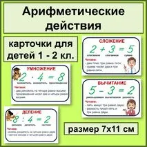 Арифметические действия. Карточки вклейки для детей 1 - 2 кл. Памятки.