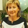 Канцибер Алла Александровна