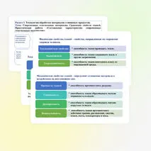 Презентация по труду (технологии) для 6 классов на тему: «Современные текстильные материалы. Сравнение свойств тканей. Практическая работа «Составление характеристик современных текстильных материалов»».
