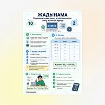 Жадынама «Сандарды ондық санау жүйесінен екілік санау жүйесіне аудару»
