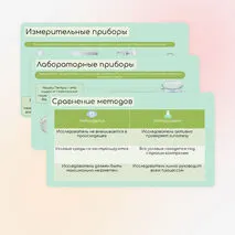 Методы изучения живой природы: наблюдение и эксперимент