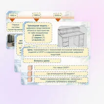 Презентация «Технология построения трехмерных моделей. Современные компетенции, востребованные в сфере компьютерной графики и черчения, востребованные на рынке труда: рендер-артист (визуализатор), дизайнер и другие»
