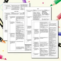 Задание 21 ЕГЭ по Русскому языку (теория). Пунктуационный анализ предложения