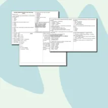Итоговая проверочная работа по русскому языку. 4 класс