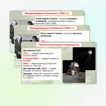 Презентация по Всеобщей истории «Международные отношения в конце 1940-х — конце 1980-х гг.» (11 класс)
