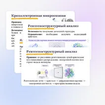 Презентация по биологии «Методы структурной биологии» (10 класс, углубленный уровень)