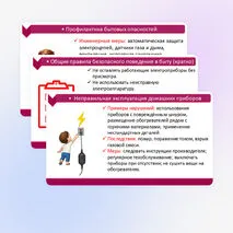 Презентация к уроку ОБЗР 10 класс 
