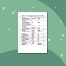 Рабочий лист «План работы педагога-психолога с семьей находящейся в социально опасном положении»