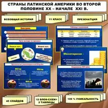Презентация по теме «Страны Латинской Америки во второй половине ХХ – начале XXI в.». // Учебник Авт. Мединский В.Р., Чубарьян А.О. Соответствует ФРП СОО. История. Базовый уровень. 11 класс.