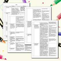 Задание 21 ЕГЭ по Русскому языку (теория). Пунктуационный анализ предложения
