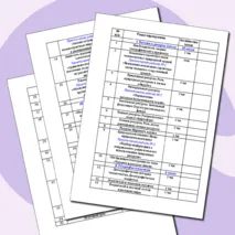 Календарно - тематическое планирование по географии 10 класс.
