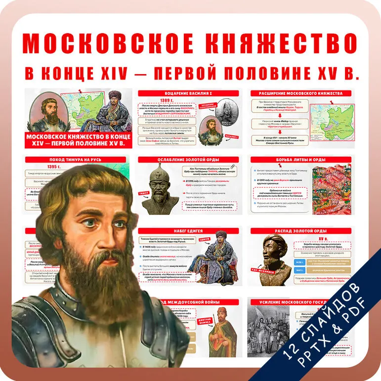 Презентация по истории России 