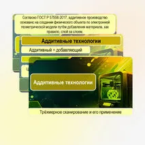Презентация «Аддитивные технологии. Области применения трёхмерного сканирования»