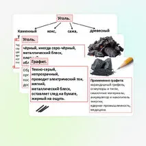 Презентация: «Углерод, распространение в природе, физические и химические свойства».