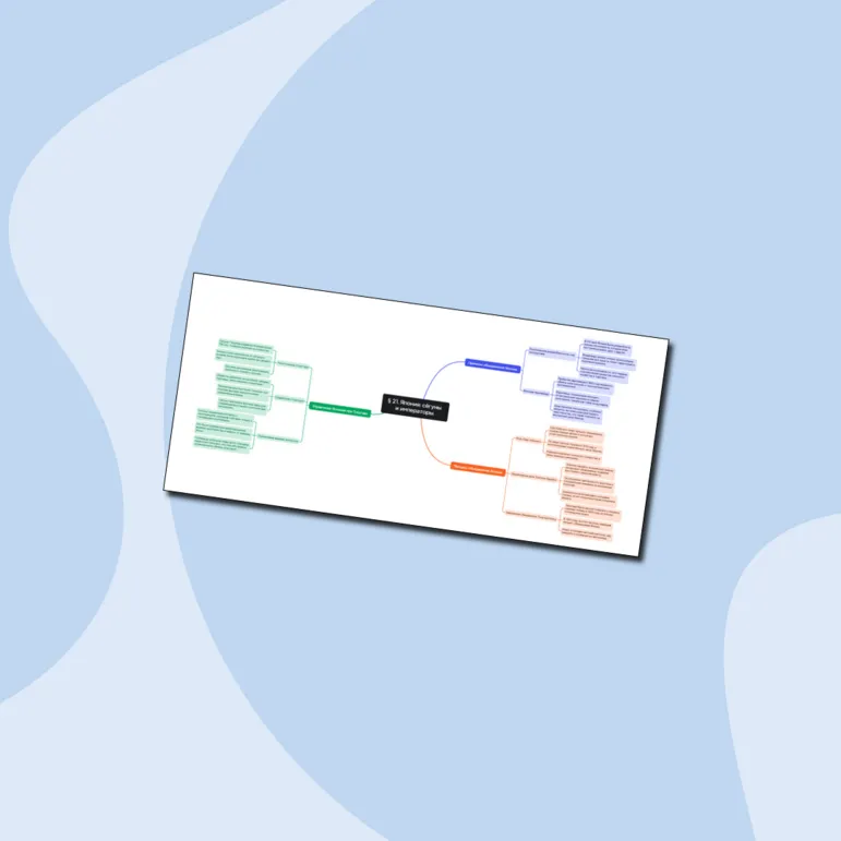 Интеллект-карта по теме: Япония: сёгуны и императоры. Всеобщая история. История Нового времени. Конец XV - XVII век. 7 класс. Морозов А.Ю., Мединский В.Р.