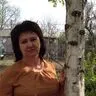 Панова Ольга Станиславовна