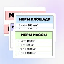 «Меры величин» наглядный материал по математике для начальной школы 1,2,3,4 класс.