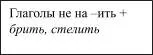 https://nsportal.ru/sites/default/files/docpreview_image/2020/09/15/zadanie_12_ege.doc_image11.jpg