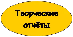 Овал: Творческие отчёты