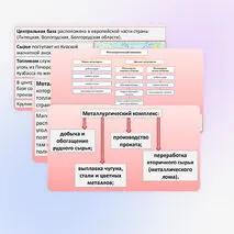 Презентация «Металлургический комплекс. Металлургические базы России. Влияние металлургии на окружающую среду. Основные положения «Стратегии развития чёрной и цветной металлургии России до 2030 года».