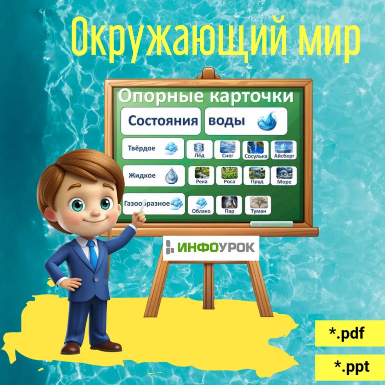 Набор опорных карточек по окружающему миру 