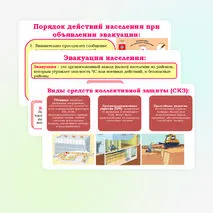 Презентация по ОБЗР 